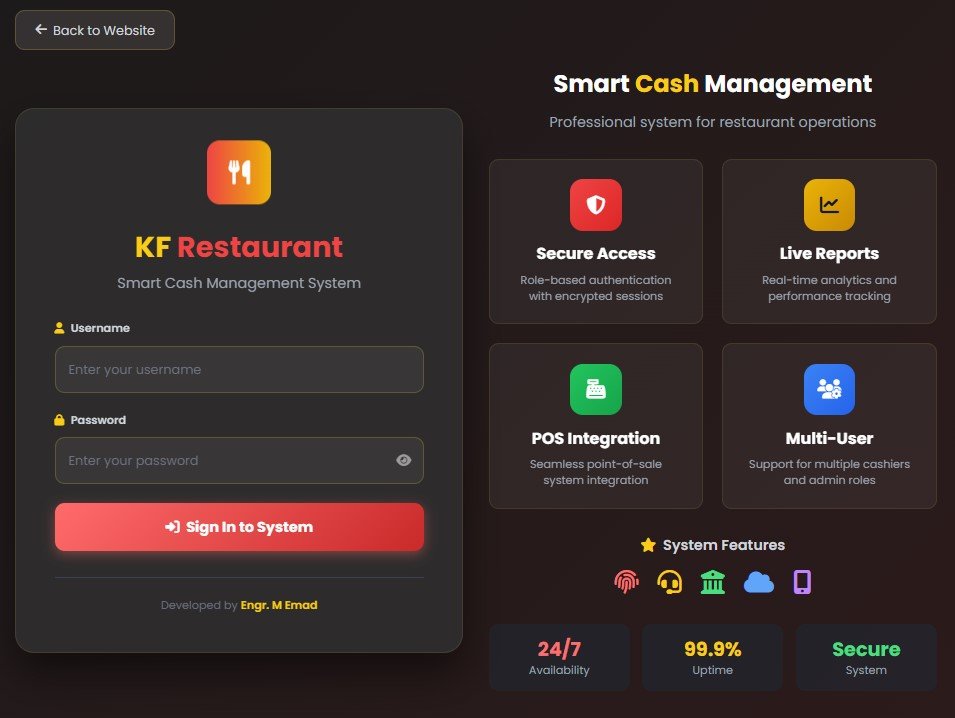 KF Fast Food – Cash Management & Admin System Development
